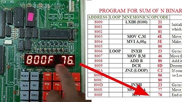 8085 Microprocessor Lab -3 sum of N Binary. 8085