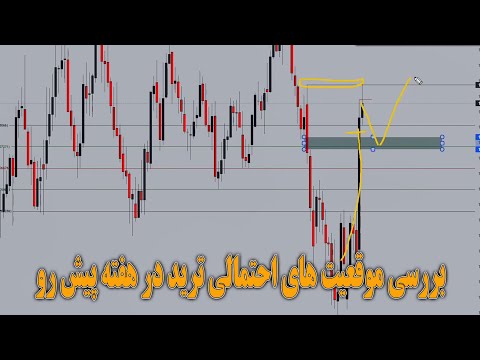 بررسی موقعیت های احتمالی ترید در هفته پیش رو