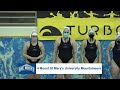 Flashback Friday: Saint Francis University vs. Mount St. Mary's University (April 24, 2021)