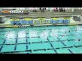 Flashback Friday: Saint Francis University vs. Mount St. Mary's University (April 24, 2021)
