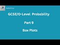 Box Plots Made Easy 📊 | GCSE & IGCSE Maths