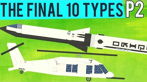 The Final 10 Types of SFS Players - P2 || SFS 1.5.1