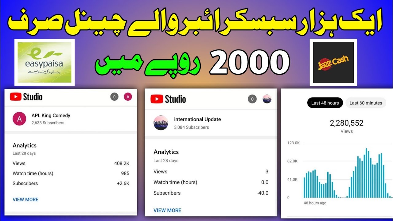 channel for sale channel for sale pakistan channel for