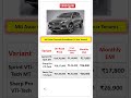 MG Astor emi #ytshorts #mgastor #mgastorprice #mgcar