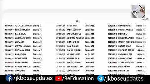 Jkbose class 11th results declared (kashmir division) 2022
