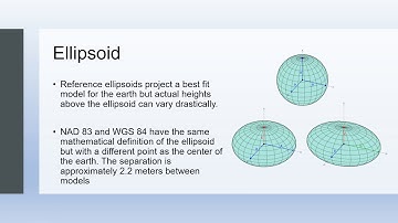 Ellipsoid, Geoid and Map Projections