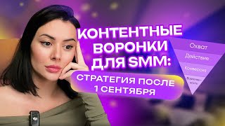 Контентные воронки 2025–26: стратегия для бизнеса, экспертов и SMM
