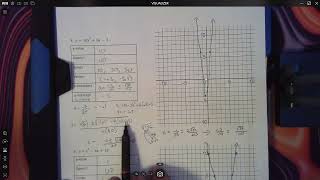 Graphing Quadratics in Standard Form with complex roots problem 3 and 4