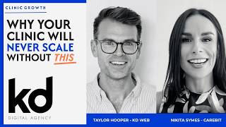 Celebrity Practice Management Software Explained: Why It's the Foundation of a Scalable Clinic Profile