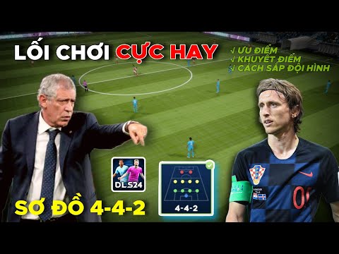 Phần Mềm Dự Đoán Game Slot - Hướng dẫn chơi và FAQ