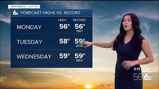 Starting this week off on a dry note - Sophia Cruz Forecast, January 29, 2023