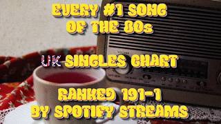 EVERY #1 Song Of The 1980s(Billboard UK Singles)Ranked 191-1 By Spotify Streams, US Rank Included!