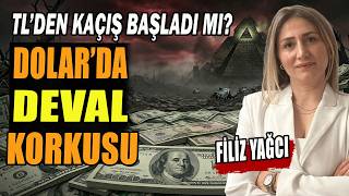 Dolar'da Deval Korkusu | TL'den Kaçış Başladı mı? |Dr. Filiz Yağcı Anlattı