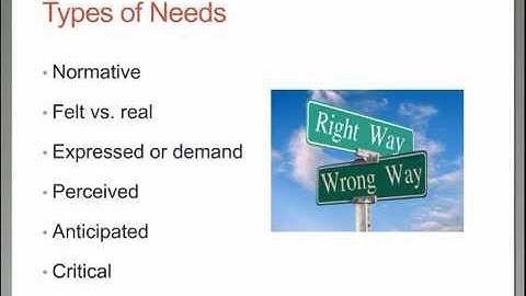 IPSS Webinar: Performing a Needs Assessment - It All Starts Here By Roberta Hales