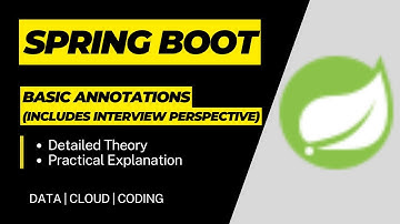 Spring Boot Tutorials - Basic Annotations (Theory and Hands On)