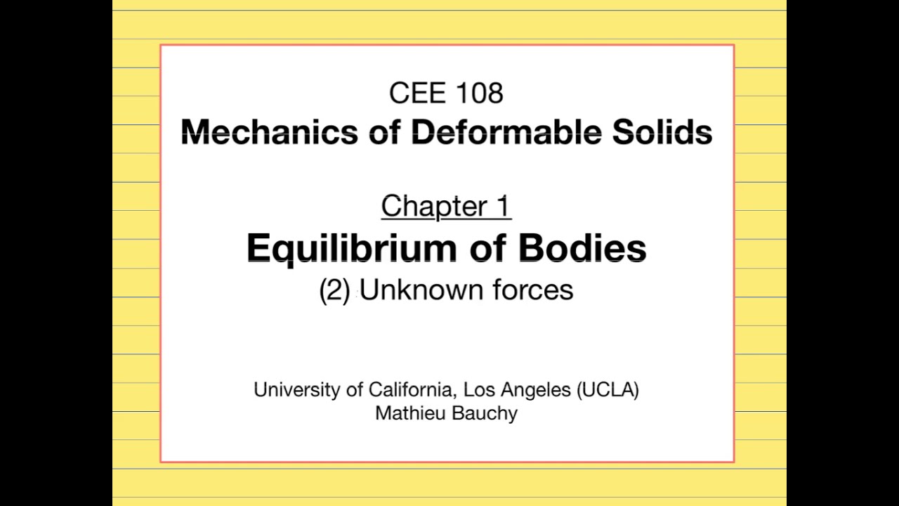 1.2 Equilibrium of Bodies - Unknown Forces