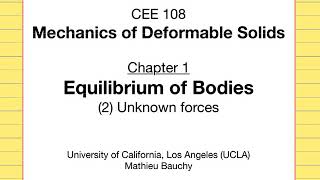 1.2 Equilibrium of Bodies - Unknown Forces