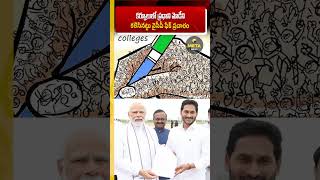 కర్నూలులో ప్రధాని మోడీని కలిసినట్టు వైసీపీ ఫేక్ ప్రచారం #shorts #kurnool #pmmodi #ysrcp #appolitics