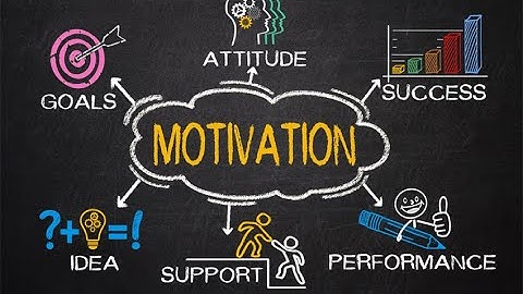 The Science of Motivation - 3 Minutes Microlearning