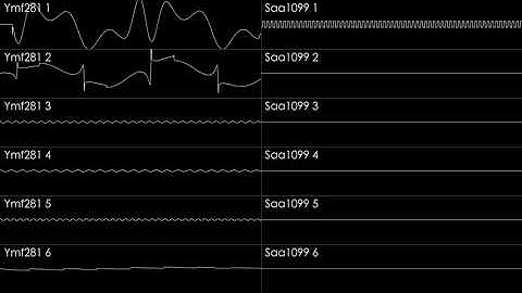 Sonic 2 - Sky Chase Zone Ymf281 path test ( E-famitracker cover ) [ Osciloscope view ]