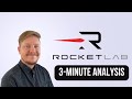 Should you buy rocket lab stock april 2024