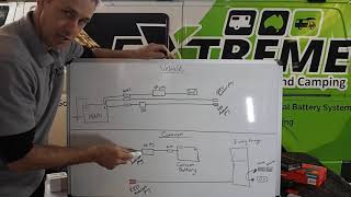 dc to dc charger setup with 3 way fridge and aux battery