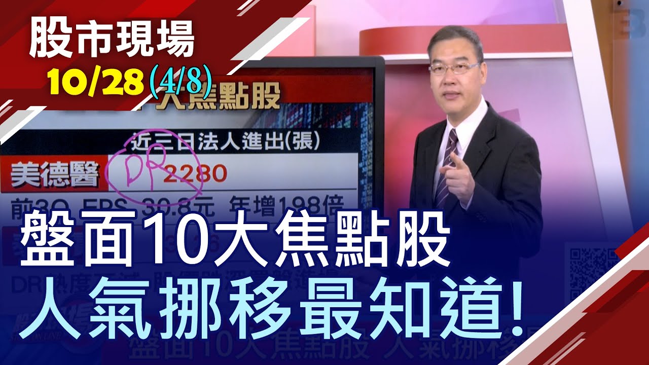美德醫飆 泰金寶漲dr股還有戲 風電 太陽能輪流漲待財報還公道 均豪聯手權王放量攻頂 20201028 第4 8段 股市現場 鄭明娟 黃漢成 Youtube