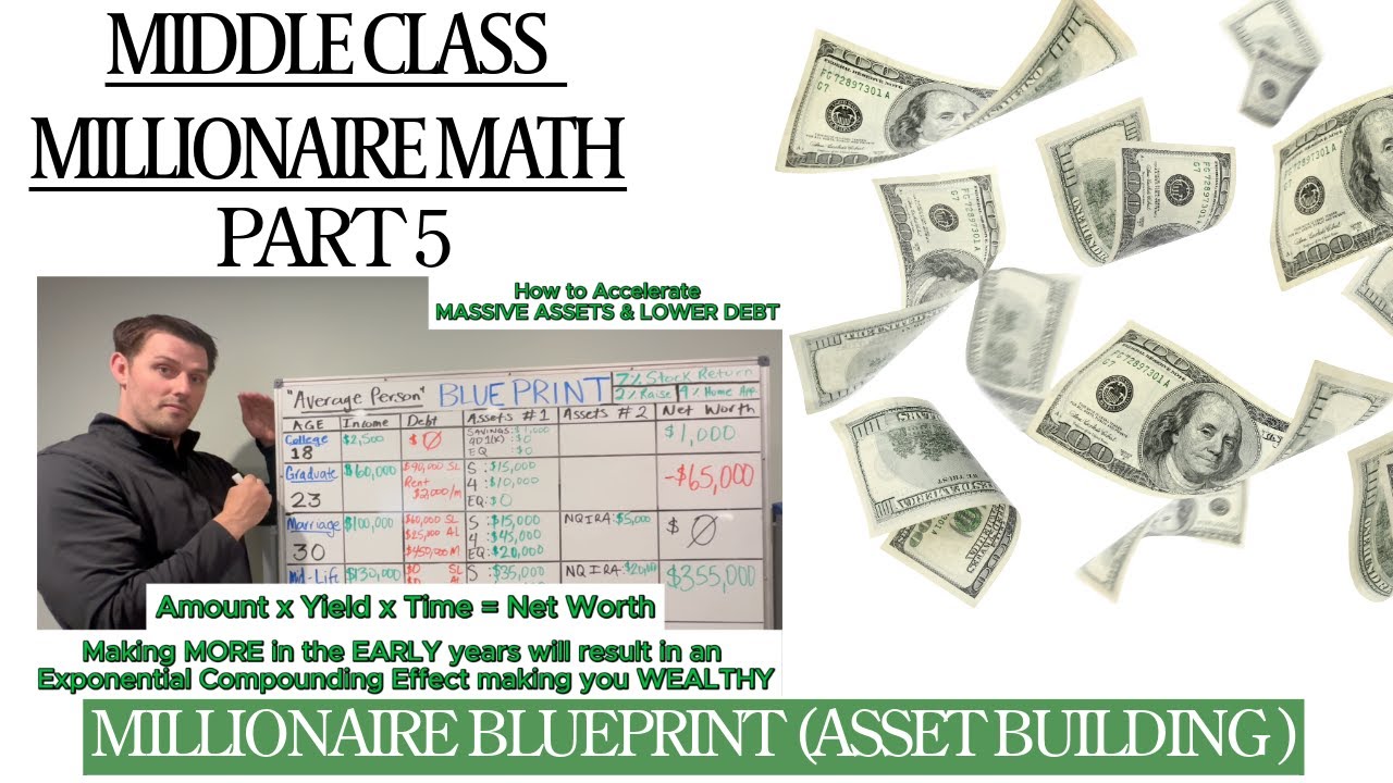 Middle Class Millionaire Math - Part 5 - Millionaire Blueprint (Asset ...
