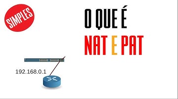 O que é NAT (Network Address Translation)