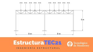 ¿Cómo diseño una armadura de acero?