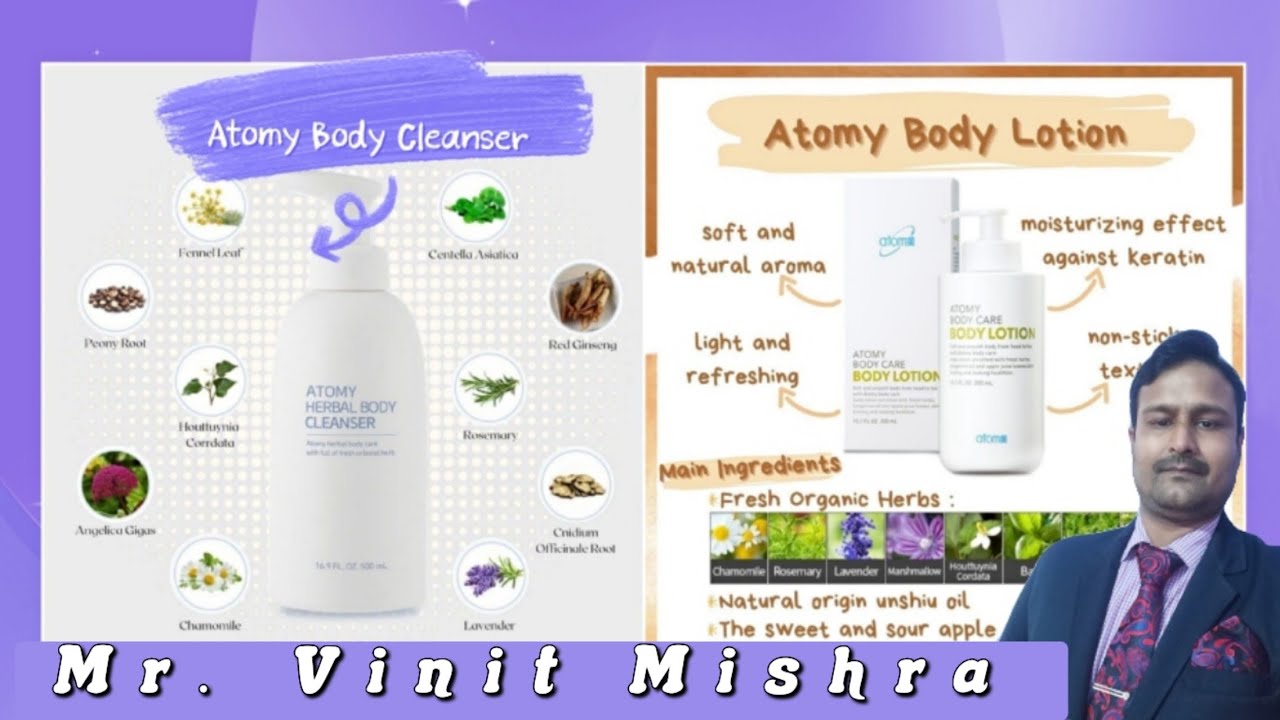 Body Lotion & Body Cleanser Products Training By Mr. Vinit Mishra