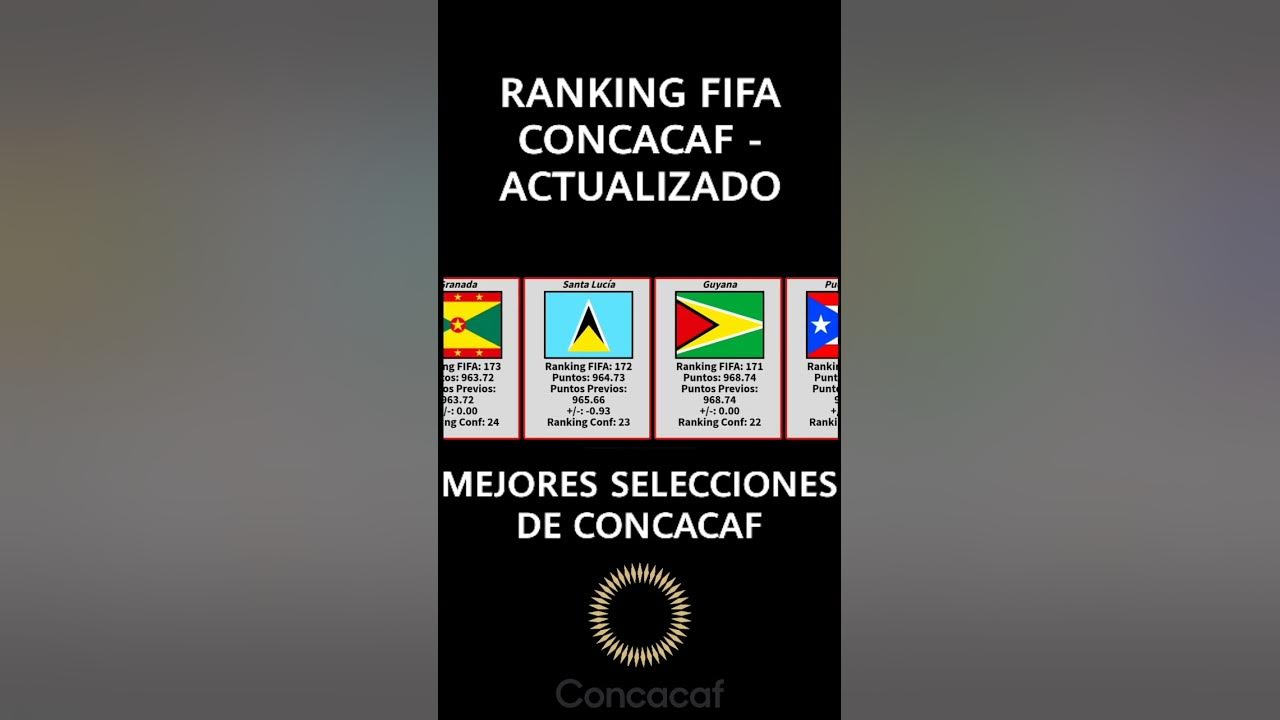 RANKING FIFA CONCACAF TOP MEJORES SELECCIONES DE CONCACAF ACTUALIZADO