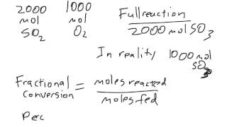 Fractional Conversion