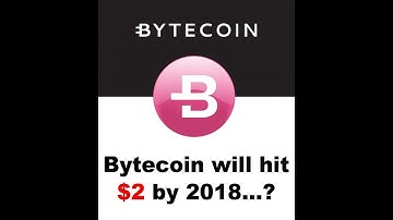 ByteCoin ( BCN ) Mining Setup Step by Step !