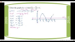 # Grade 12 Math (2026 Math Journal - Ch 7 - Section D) 3,4