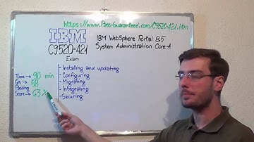 C9550-421 – IBM Exam WebSphere Portal Test System Questions