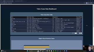 Video Game Dashboard screenshot 1