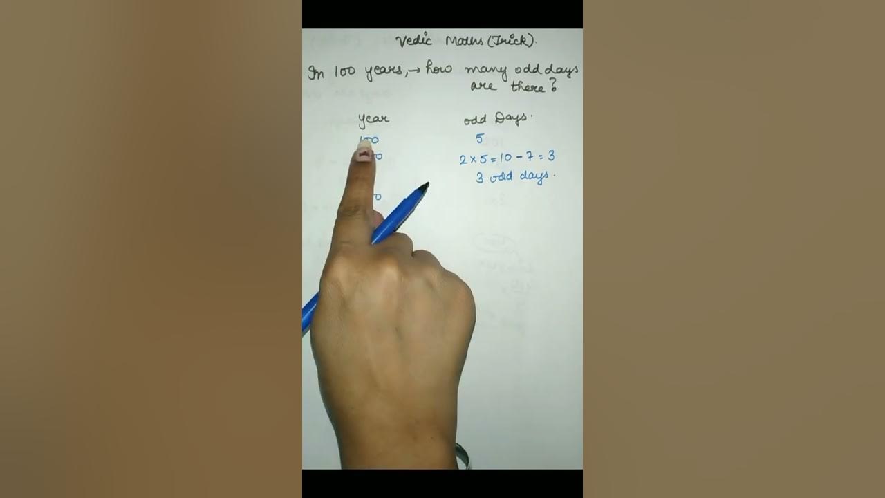How Many Days In 100 Years