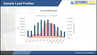 Solar + Storage PPAs: Challenges & Solutions for the C&I Market