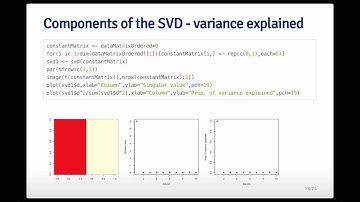Dimension Reduction part 2 HD 720p