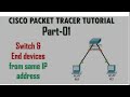 Basic Network Configuration For Beginner In Afaan Oromoo Prt1 Basic Network Configuration For Beginner In Afaan Oromoo Prt1
