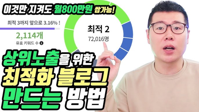 한국 내 주요 포털(네이버, 다음) 최적화 전략