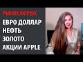 Прогноз доллара. Форекс, золото и нефть на 18.08 ...