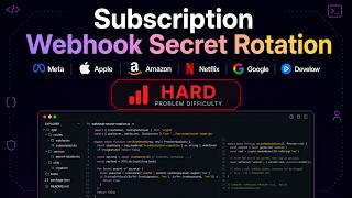 Develow FSD : Subscription Webhook Secret Rotation (Full Solution)