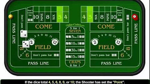 How to Play Craps - Casino Craps Rules
