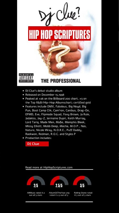 DJ Clue’s The Professional Album Anniversary