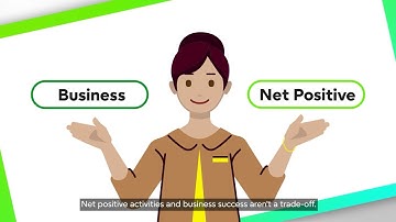 What is Net Positive? A Future-Oriented Business Strategy for Growth and Social  Contribution