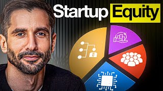 Beginner’s Guide to Startup Equity | Founder Stock Explained