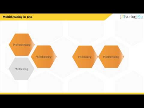 CHRP-PROG J M04 C01 VD Multithreading in Java