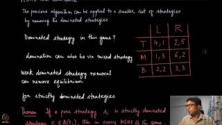 Module 17: Algorithm to find MSNE